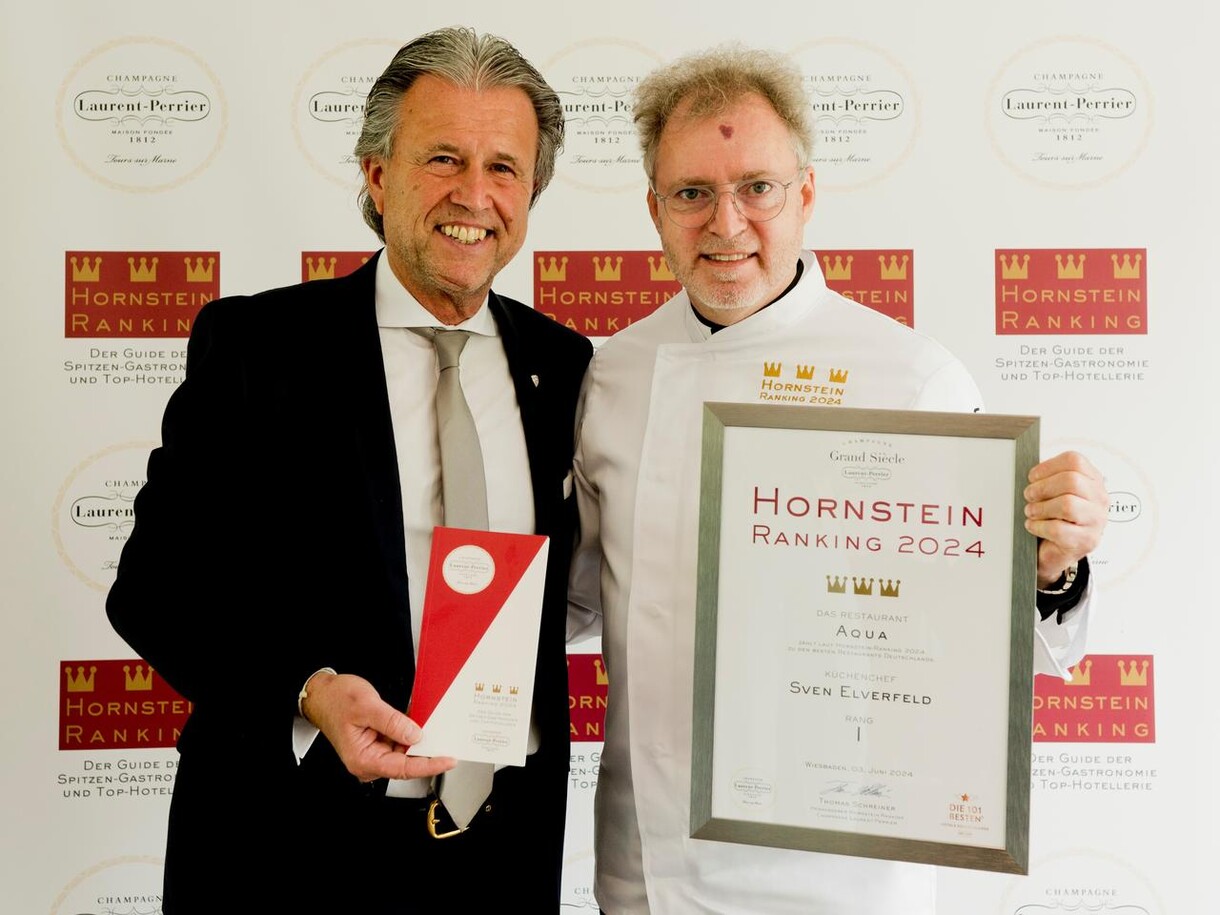 2024 06 Hornstein Ranking,2 (c) Markus Hildebrand